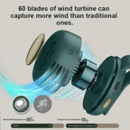 Portable Mini Bladeless Fan